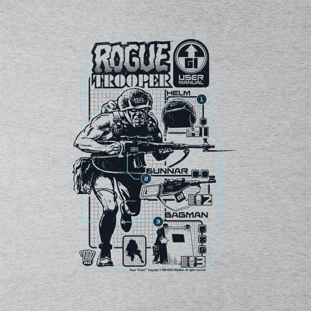 Rogue Trooper Helm Gunnar & Bagman User Manual Men's T-Shirt product image 2